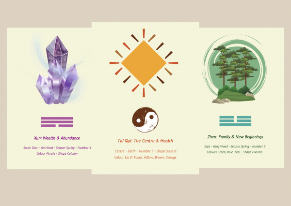 Feng Shui Art Set - 9 Print at Home Images - Image 9
