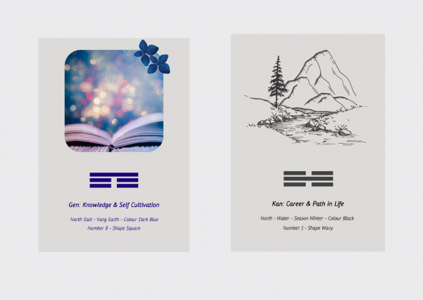 Feng Shui Art Set - 9 Print at Home Images - Image 6